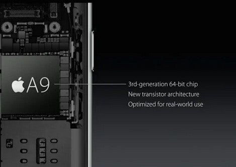 Pcture of A9 chip when the SoC was unveiled for iPhone 6s and 6s Plus.