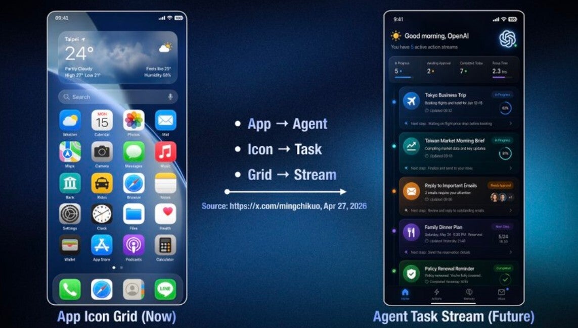Mockup of OpenAI&amp;#039;s ChatGPT phone.