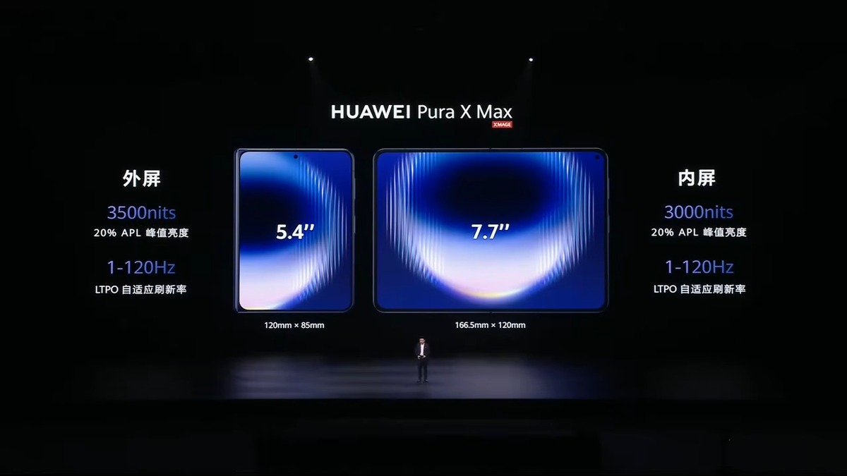 Stage presentation.