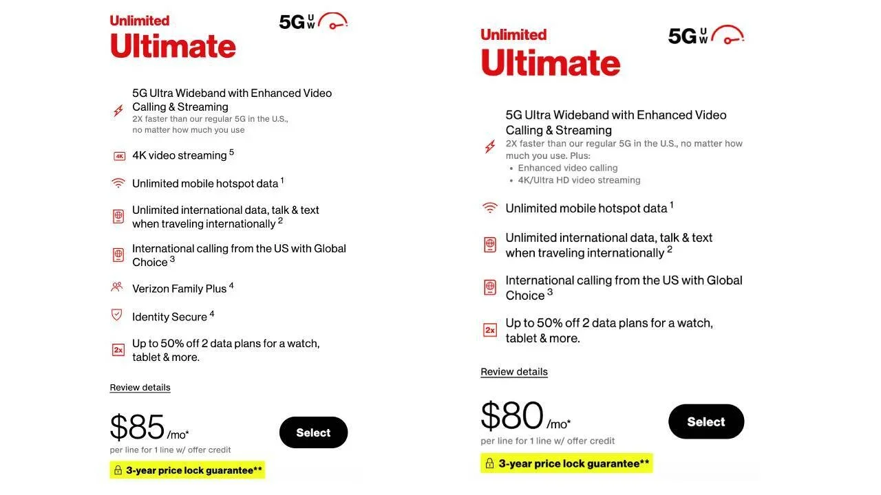 Unlimited Ultimate pricing versus the old pricing. | Image by Verizon - Verizon raised its top plan by $5, and many of you saw right through it