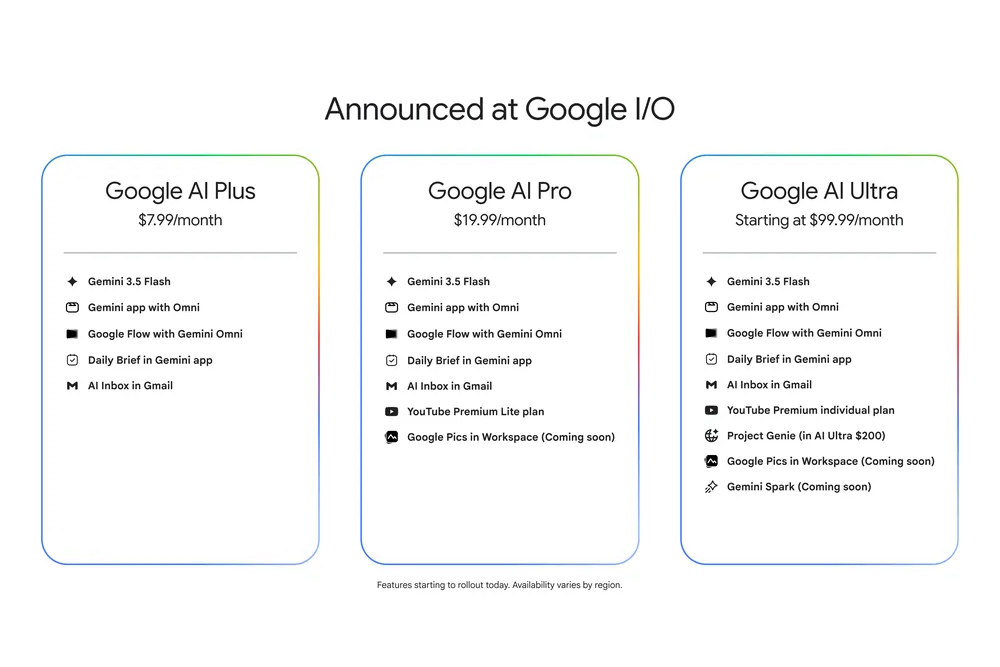 Google&amp;#039;s new AI plans pricing structure