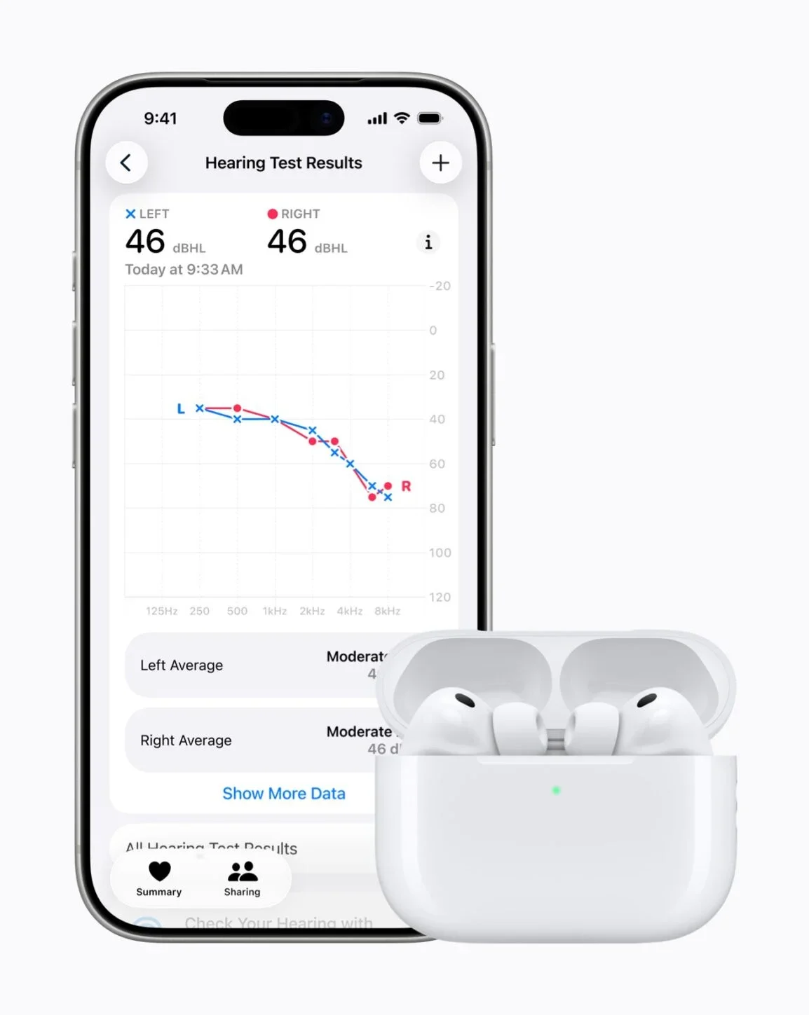 The AirPods Pro offer a&amp;nbsp;clinical-grade Hearing Aid feature | Image by Apple - Apple rolling out life-saving Health features to millions of Watch and AirPods users