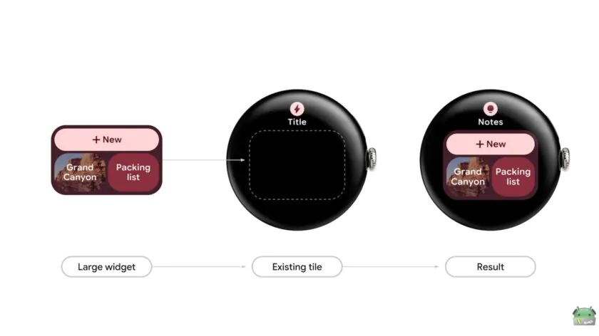 The new UI in action | Image by Google - Say goodbye to dead smartwatches: Wear OS 7 fixes Widget power consumption