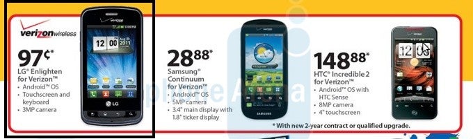 Verizon’s LG Enlighten appears on Wal-Mart's product catalog, yours for a dollar