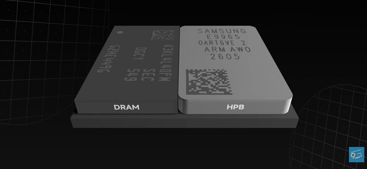 llustration shows the placement of the Heat Pass Block on the Exynos 2600.
