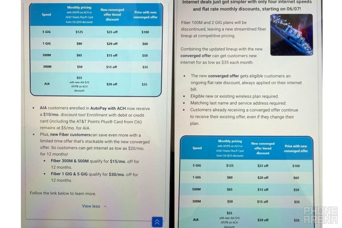 Leaked AT&amp;amp;T documents detailing converged discount changes
