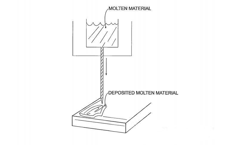 Drawing from the liquid metal patent. | Image by United States Patent and Trademark Office - iPhone Ultra will have one feature Apple has been developing for 15 years