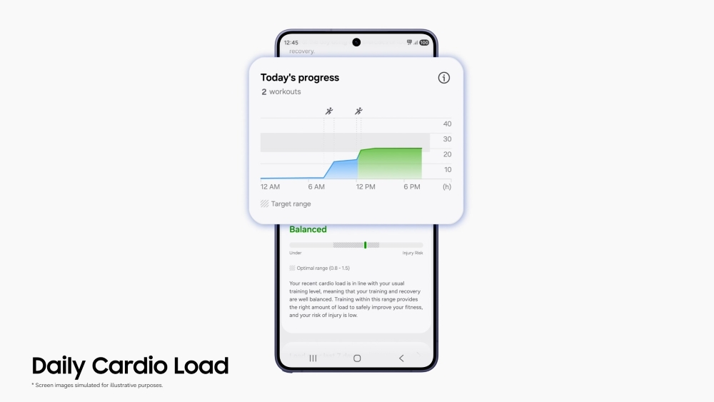 Train better with daily cardio load. | Image by Samsung - Your next Galaxy Watch may make the Apple Watch feel a decade old