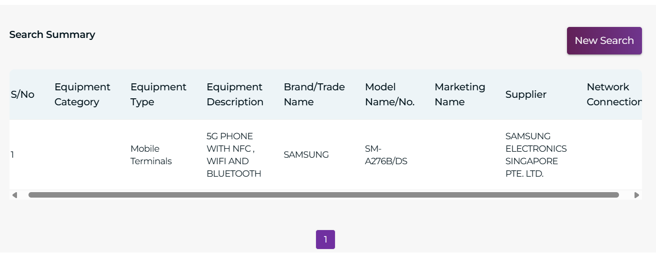 Here it is! | Image by IMDA Singapore - The upcoming Galaxy A27 proves size only matters in one area
