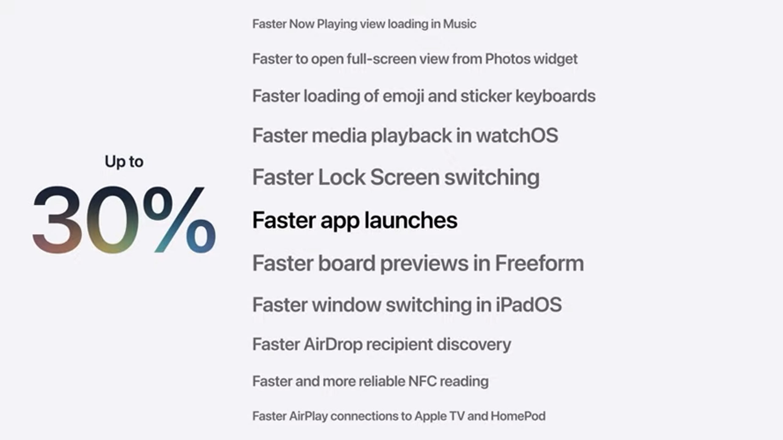 Big promises about fluid animations and app response speed | Image by Apple - Apple fighting for its crown: WWDC announcements that showed Samsung and Google are to be reckoned with