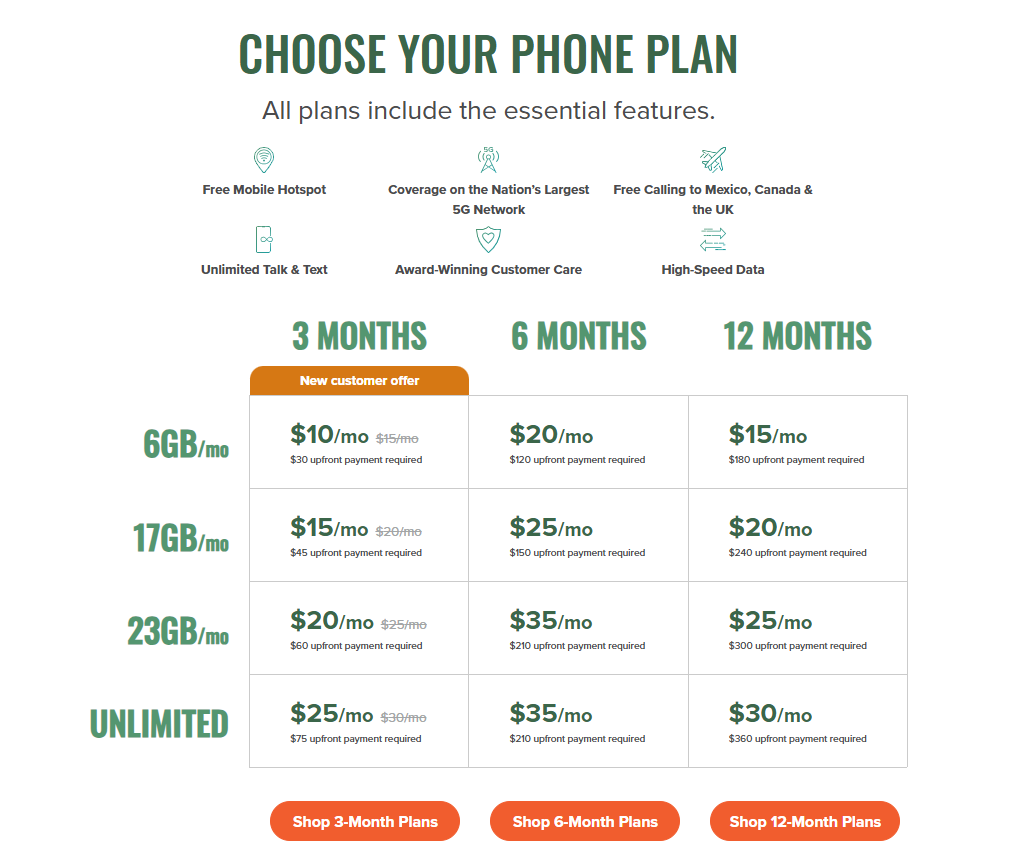 Now that's great! | Image by Mint Mobile - T-Mobile's Mint Mobile doubles down on simplicity, and it actually works