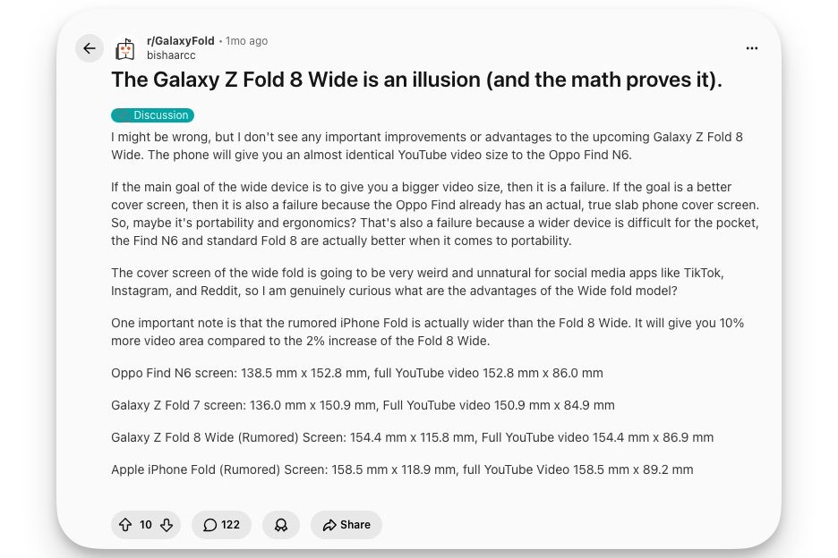 Reddit r/GalaxyFold post titled the Galaxy Z Fold 8 Wide is an illusion, listing screen dimension comparisons across the Fold 7, wide Fold 8, Oppo Find N6 and rumored iPhone Fold