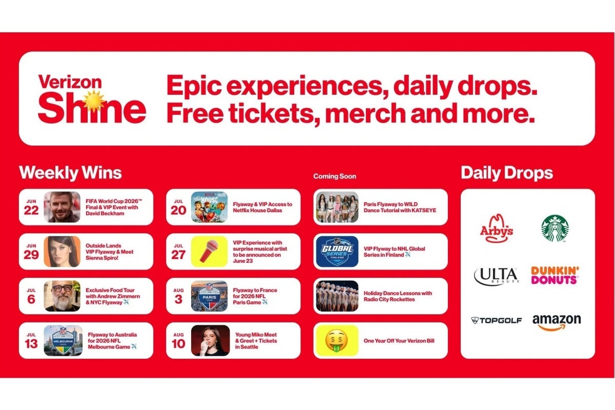 Verizon Shine perks and benefits