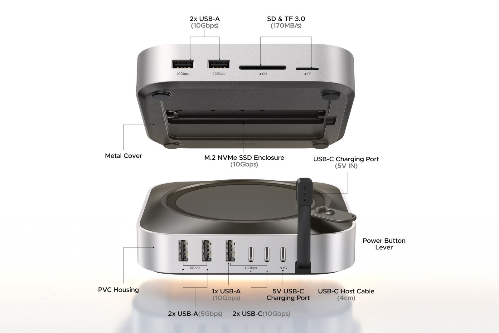 Massive 11-in-1 expansion | Image by Ugreen - Awesome Prime Day tech gadget deals: up to 44% off from Ugreen