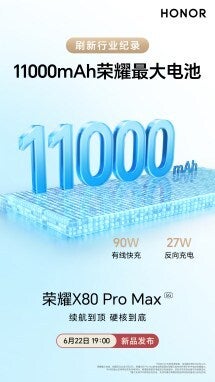 The 10,000-nit display phone is real! Meet the Honor X80 Pro Max