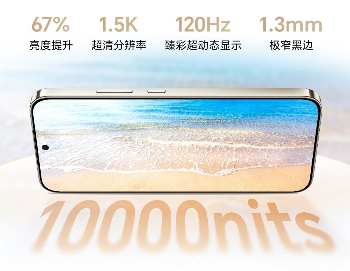 Display specs of the Honor X80 Pro Max | Image by Honor - The 10,000-nit display phone is real! Meet the Honor X80 Pro Max
