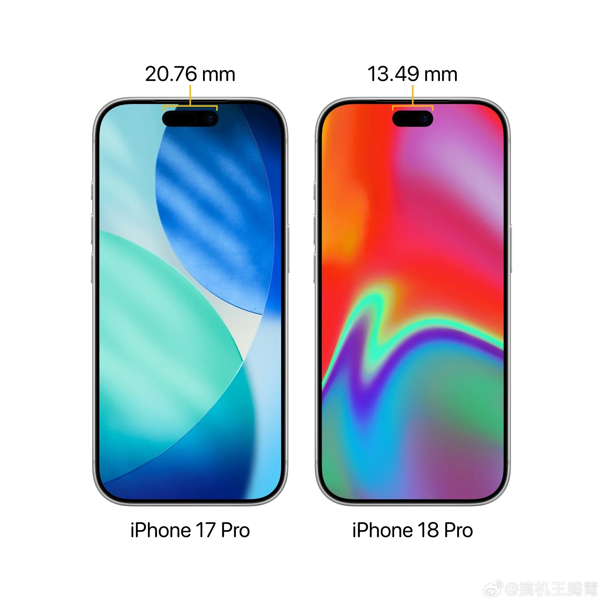 The reported difference in the Dynamic Island between the iPhone 17 Pro and 18 Pro. | Image by Weibo - iPhone 18 Pro and Pro Max: smaller Dynamic Island, new camera, and 4 more upgrades could come at a higher price