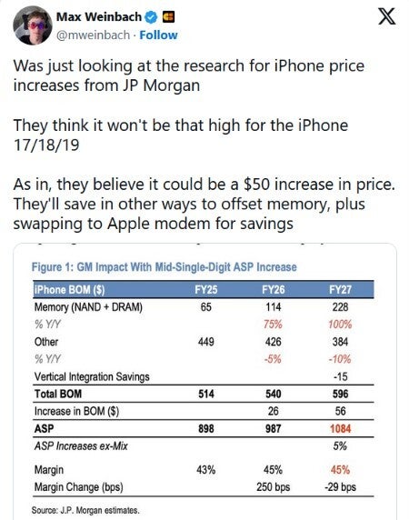 Tweet from Max Weinbach includes calculations by J.P. Morgan.
