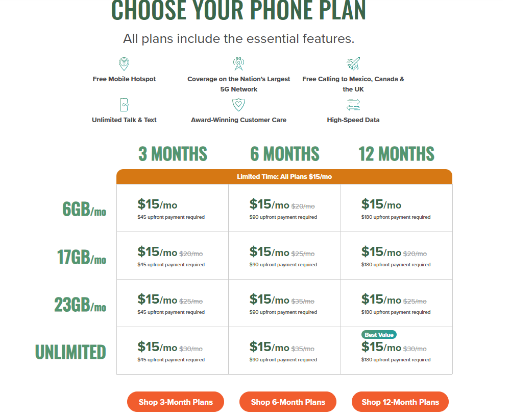 Now that's what I call true value! | Image by Mint Mobile - T-Mobile's Mint once again shows everyone what true value means