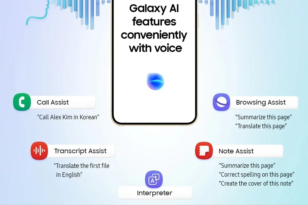 Galaxy device with AI capabilities.