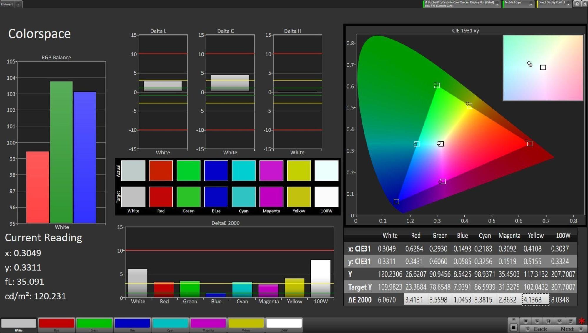 You get decent color accuracy even with Privacy Display enabled | Image by PhoneArena - Samsung Galaxy S26 Ultra&rsquo;s screen color accuracy tested