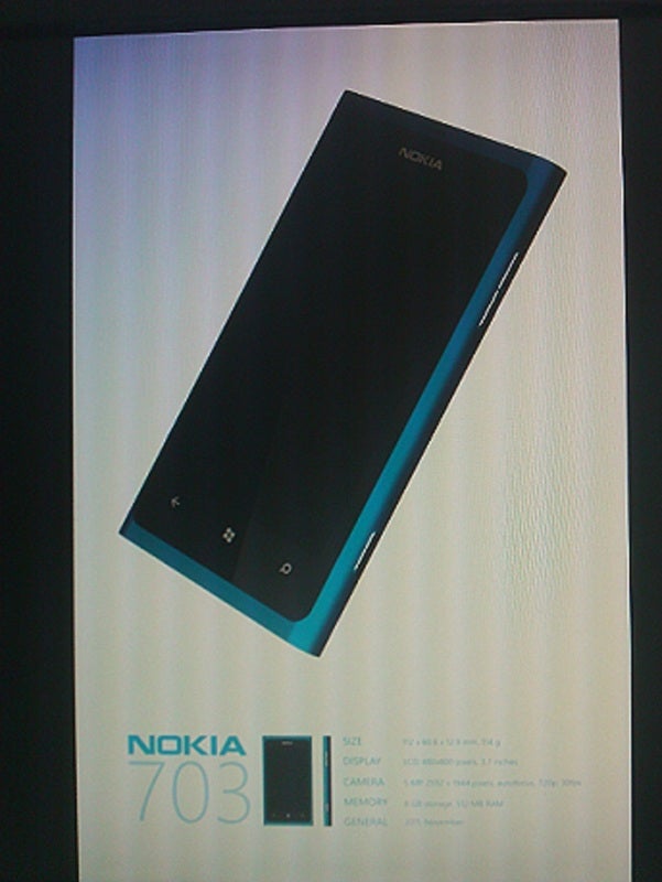 Windows Phone-flavored Nokia 703 leaks out, blurry cam pictures test our detective abilities