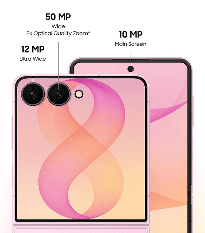 Galaxy Z Flip 8 camera specs infographic