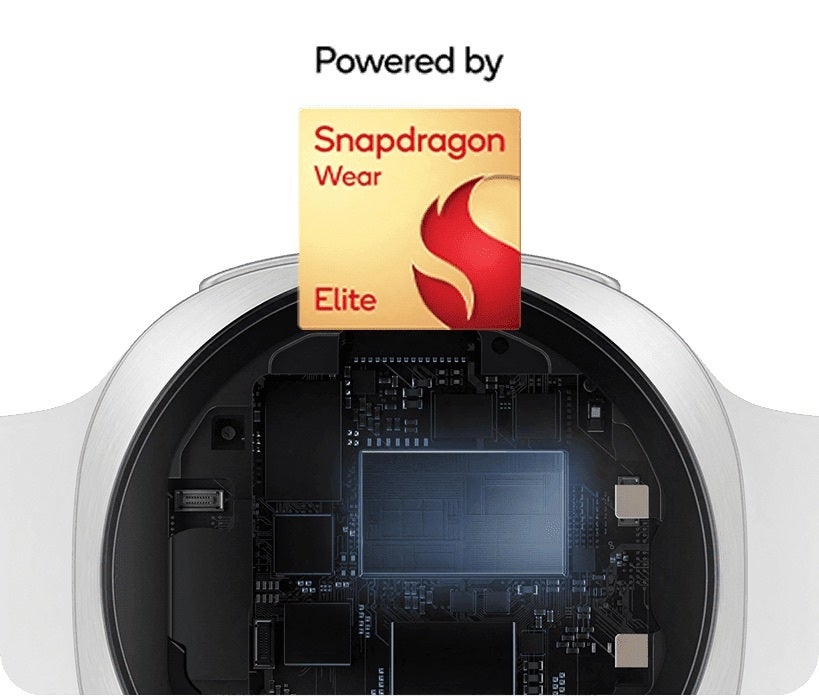 Galaxy Watch 9 Snapdragon Wear Elite chip graphic