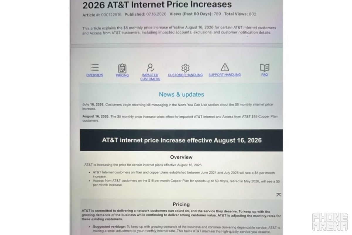 The categories of AT&T customers looking at an August 2026 price hike.