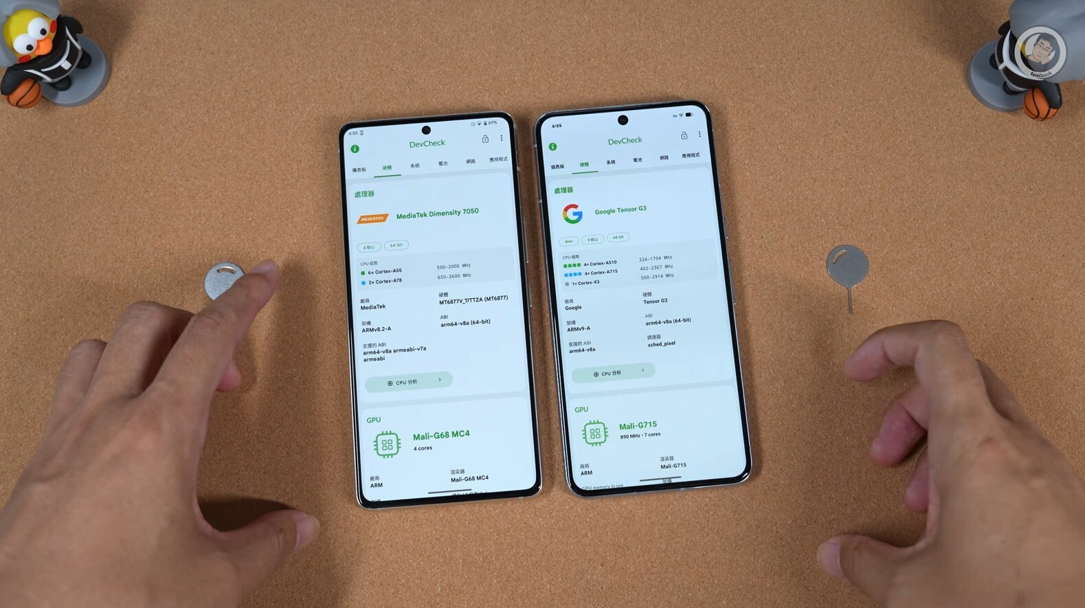 SoC comparison of  Pixel 8 Pro and its clone.