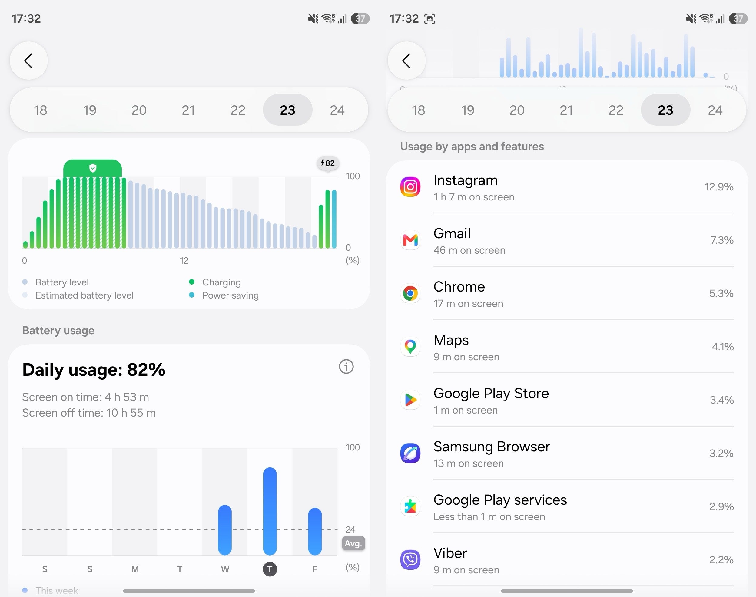 Image by PhoneArena - I spent 72 hours with the Galaxy Z Fold 8: here is how the battery held up