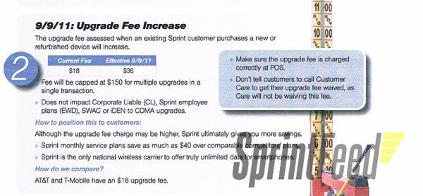 Sprint to double its upgrade fee on September 9th?