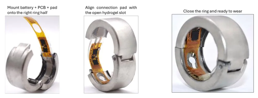 The bulky prototype ring uses an osmotic hydrogel polymer to extract micro-sweat samples from the skin. | Image by Nature - Move aside, Galaxy Ring! This new smart ring can measure blood glucose from your sweat!