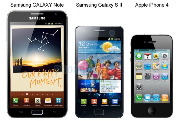 The Samsung Galaxy Note dwarfs the competition. Literally. - Samsung Galaxy Note: who is it for? (size comparison)