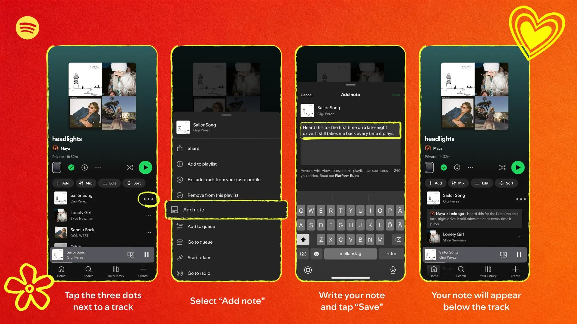 Four Spotify screens showing how to add a User Note