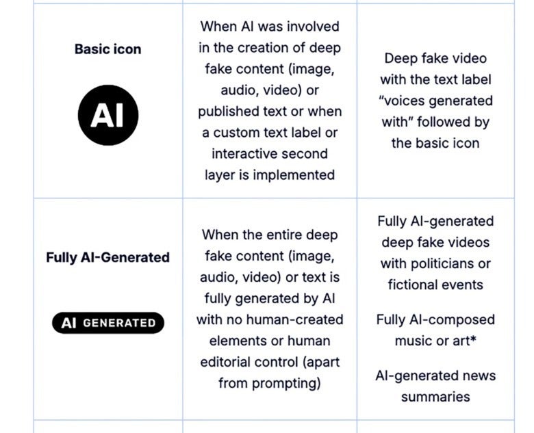 The EU has created sample black-and-white labels for companies to use. | Image by the European Commission - I checked out the EU&rsquo;s new AI labeling rules, and there's a huge loophole hiding in plain sight