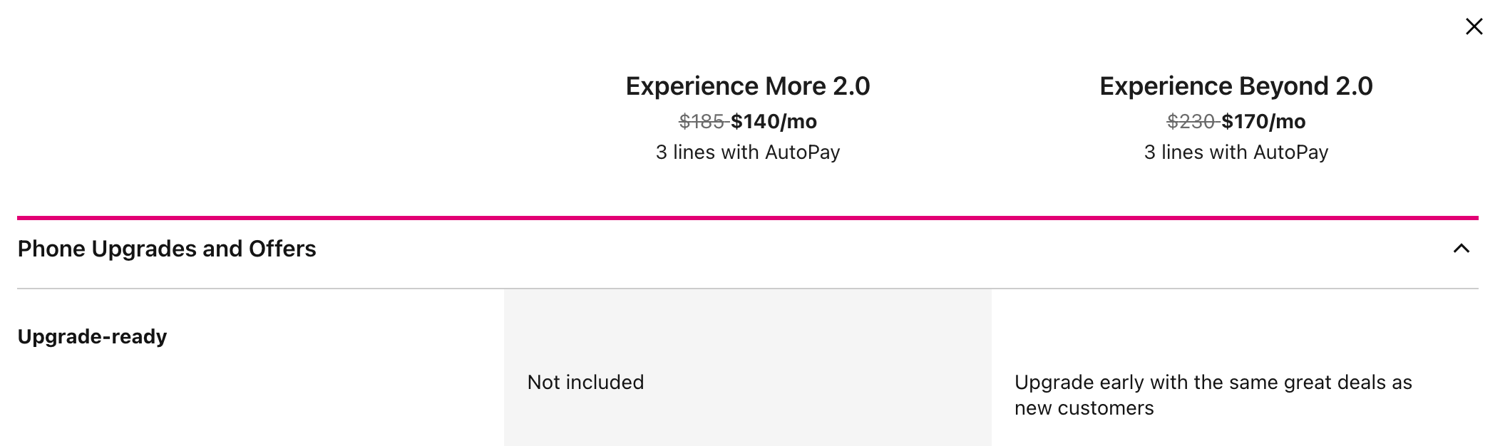 t-mobile nothing plans
