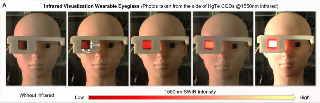 The prototype looks rough around the edges at this point. | Image by Science Advances - Forget smart glasses! This new prototype gives you superhero night vision