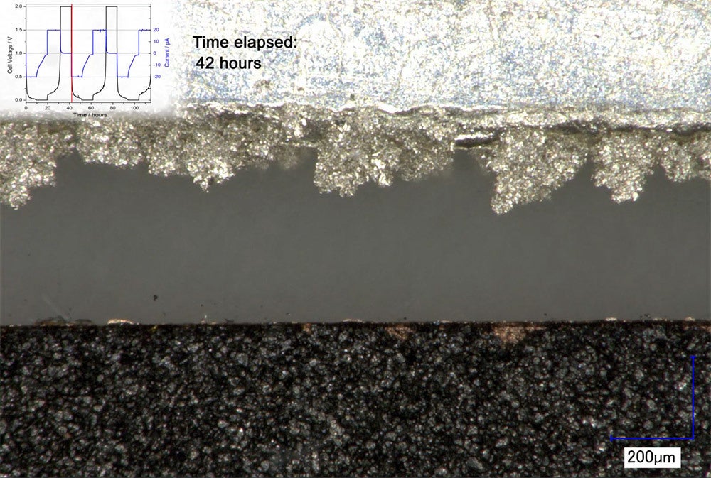 Lithium dendrites form during charging. | Image by EL-CELL - Smartphone solid-state batteries are almost here, now that scientists have cracked the code