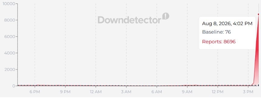 It's a beautiful Saturday afternoon but Verizon is down. | Image by Downdetector - Verizon is down again