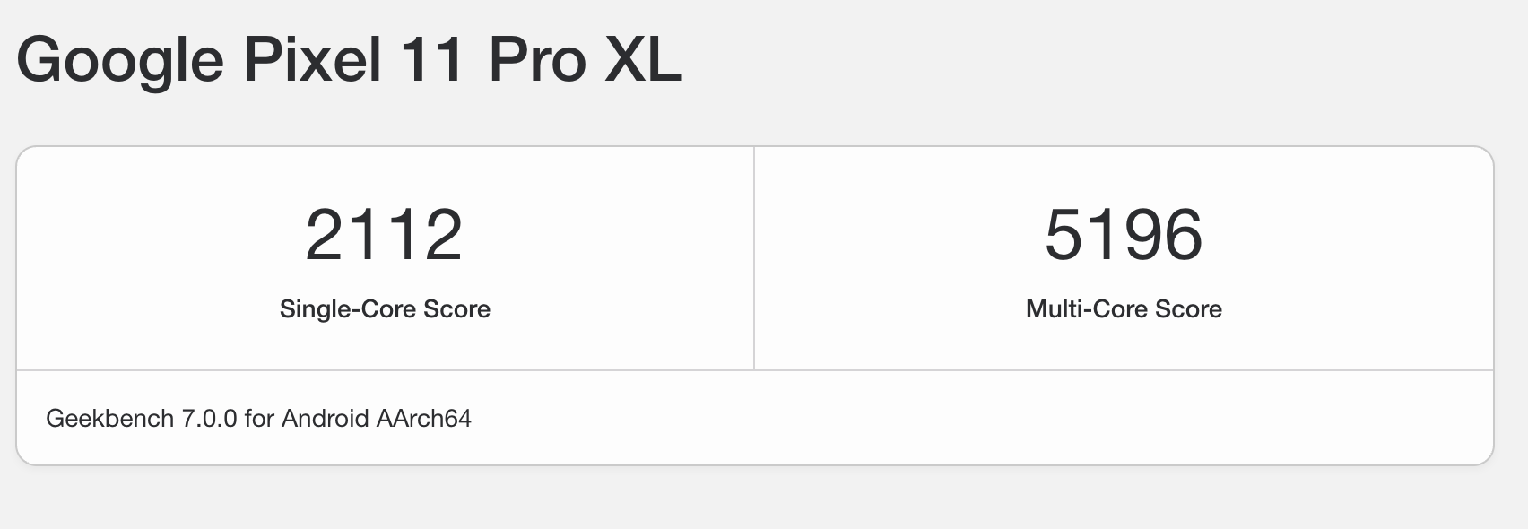Pixel 11 Pro XL benchmark scores. | Image by Geekbench - Pixel 11 Pro XL Geekbench appearance gives further reason for concern