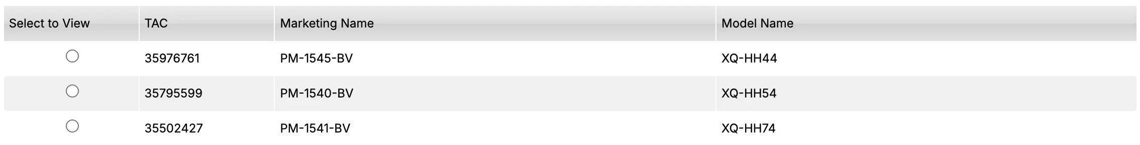 IMEI model numbers, corresponding with the Xperia 1 IX. | Image by IMEI - New Xperia leak suggests Sony hasn't given up &mdash; will this time be different?