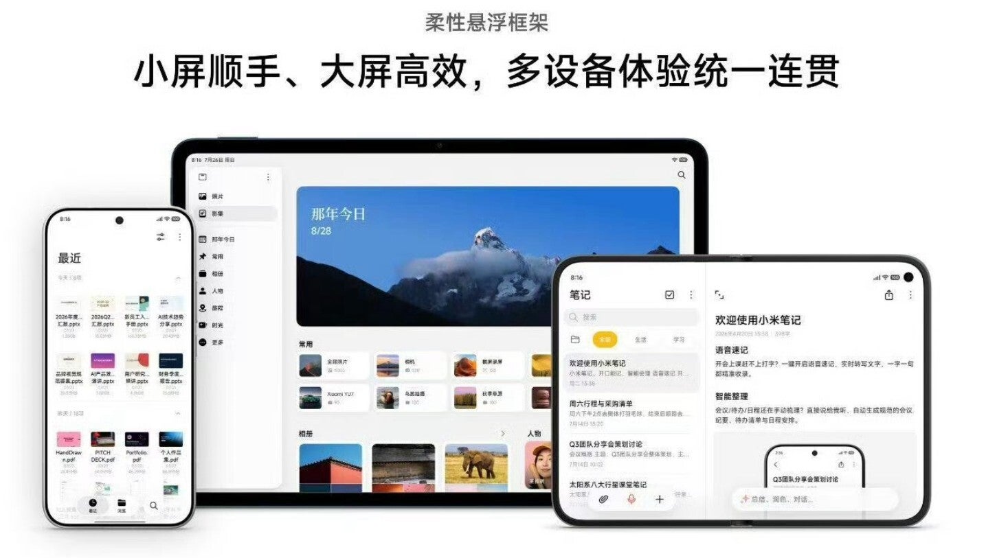 Xiaomi Mix Fold 5 in Hyper OS 4 announcement post.