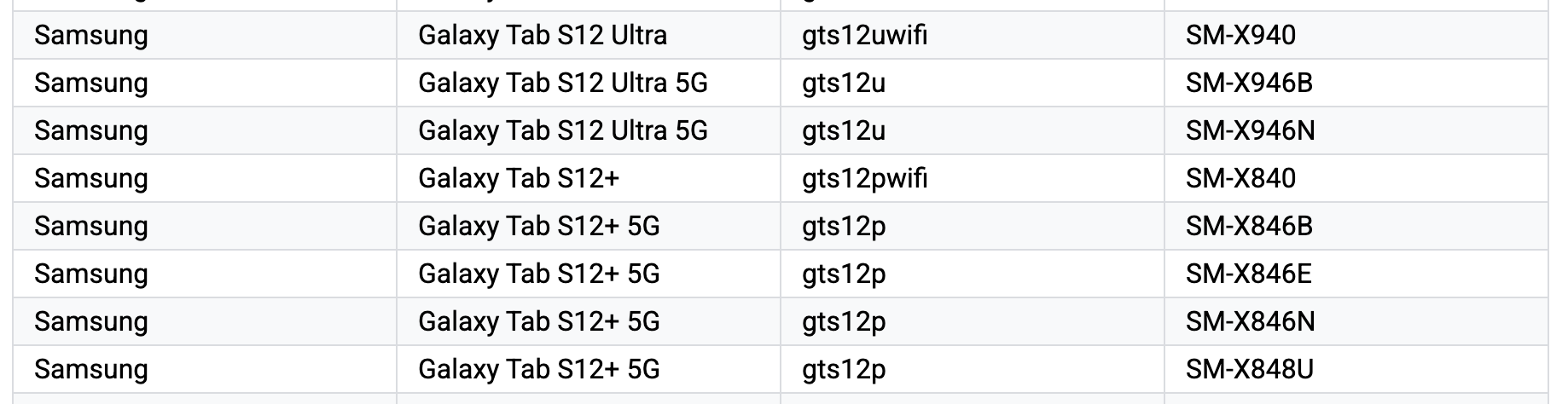 All new Samsung tablets. | Image by Google (screenshot - Another Galaxy Tab S12 series leak just revealed its official release is almost here