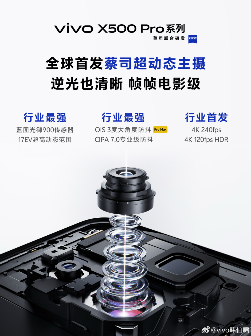 Promo poster with a mobile camera closeup.