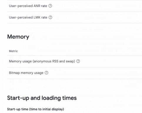 Google doesn't want apps and games overusing memory. | Image by Google - Google to limit memory usage by Play Store apps and games