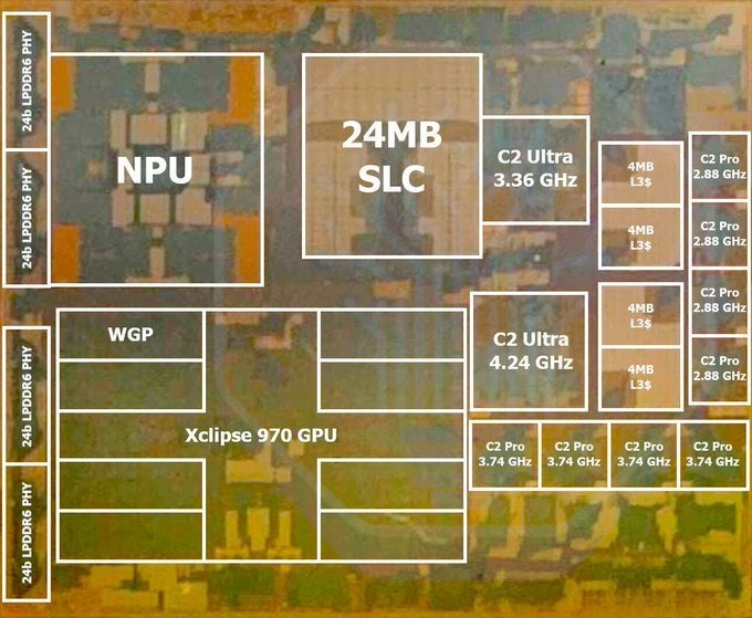The Galaxy S27 may be the beast we didn't expect. | Image by SemiAnalysis - Samsung S27 may end up being a very different beast