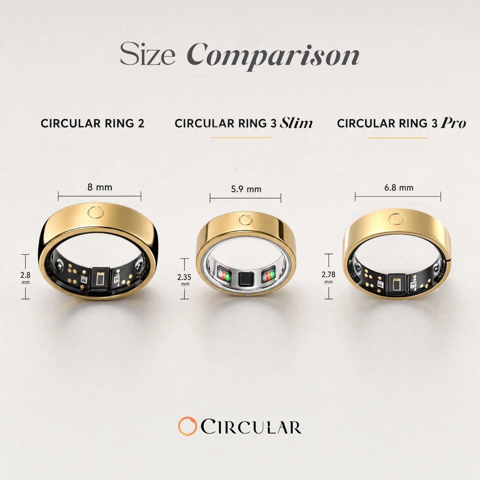 Size comparison between the two new Ring 3 models and the previous generation. | Image by Circular - This new smart ring lets you tap to pay without taking out your phone