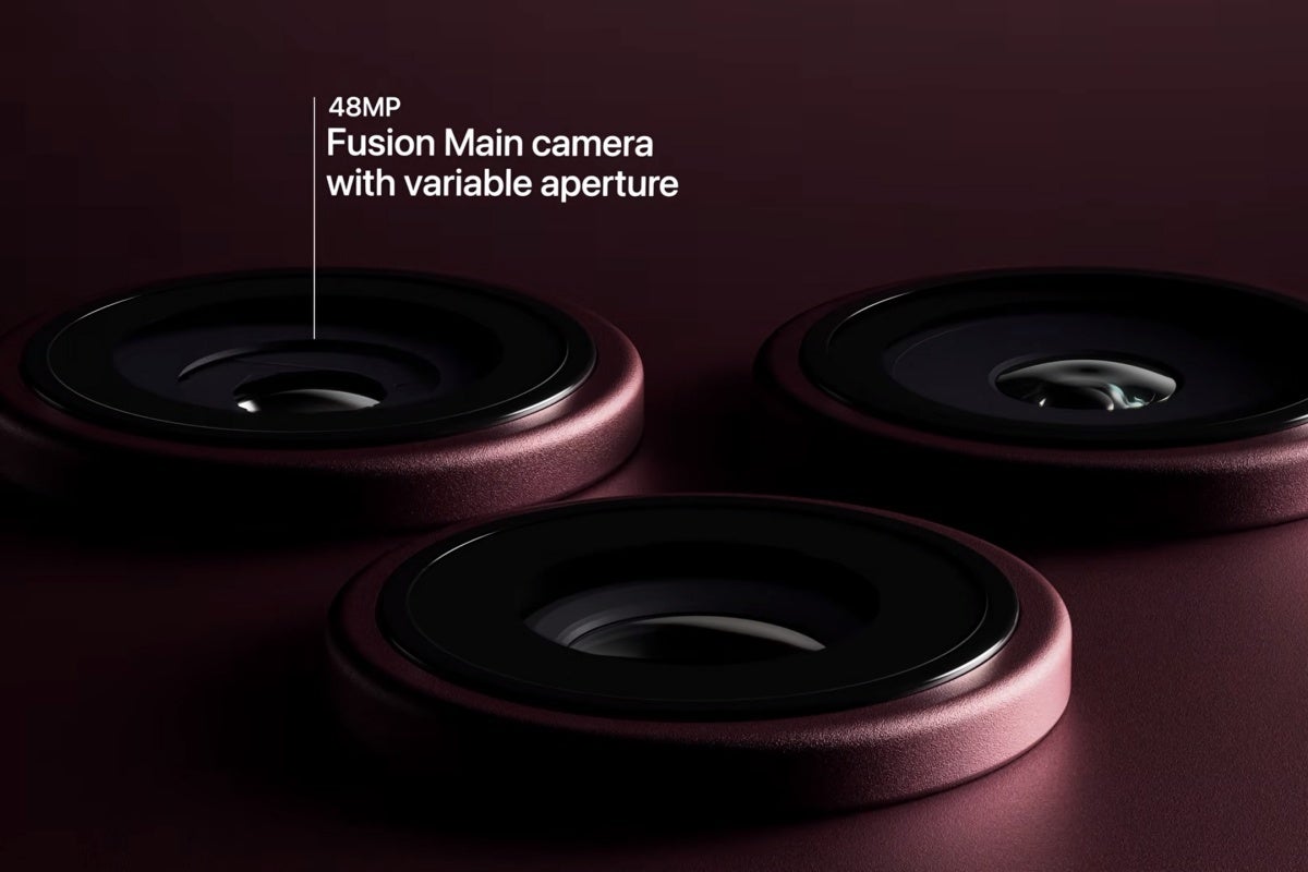 iPhone 18 Pro variable aperture camera