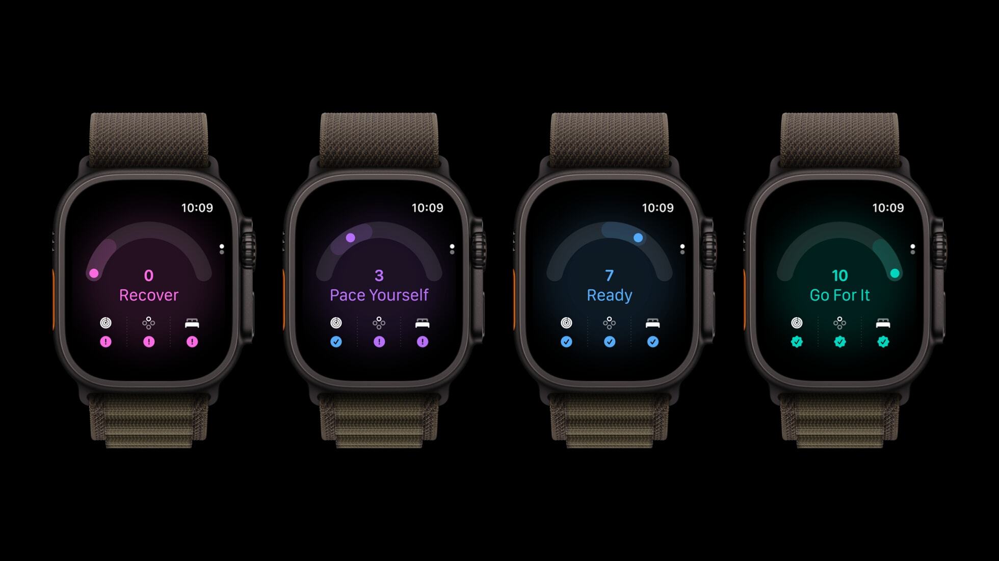The new Readiness metric on the Apple Watch Ultra 4. | Image by Apple - Apple Watch Ultra 4 brings Siri AI in a rugged armor